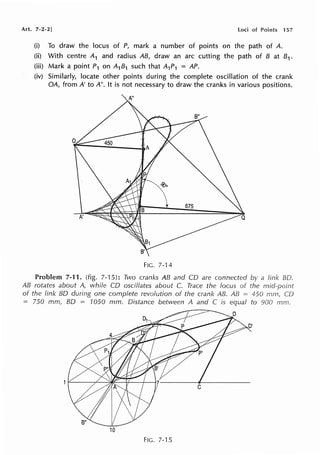 Art. 7-2-2] loci of Points 157
(i) To draw the locus of P, mark a number of points on the path of A
(ii) With centre A1 and radius AB, draw an arc cutting the path of B at 81 .
(iii) Mark a point P1 on A181 such that A1P1 = AP.
(iv) Similarly, locate other points during the complete oscillation of the crank
OA, from A' to A". It is not necessary to draw the cranks in various positions.
FIG. 7-14
Problem 7-11. (fig. 7-15): Two cranks AB and CD are connected by a link BO.
AB rotates about A, while CD oscillates about C. Trace the locus of the mid-point
of the link BO during one complete revolution of the crank AB. AB = 450 mm, CD
= 750 mm, BO = 1050 mm. Distance between A and C is equal to 900 mm.
D'
10
FIG. 7-15
 
