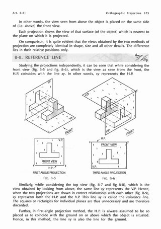 Art. 8-8] Orthographic Projection 173
In other words, the view seen from above the object is placed on the same side
of (i.e. above) the front view.
Each projection shows the view of that surface (of the object) which is nearest to
the plane on which it is projected.
On comparison, it is quite evident that the views obtained by the two methods of
projection are completely identical in shape, size and all other details. The difference
lies in their relative positions only.
Studying the projections independently, it can be seen that while considering the
front view (fig. 8-5 and fig. 8-6), which is the view as seen from the front, the
H.P. coincides with the line xy. In other words, xy represents the H.P.
X
FRONT VIEW
x------,--~y
H.P.
FIRST-ANGLE PROJECTION
Fie. 8-5
"'H.P.
FRONT VIEW j
i '.8
V.P.
THIRD-ANGLE PROJECTION
Fie. 8-6
y
Similarly, while considering the top view (fig. 8-7 and fig 8-8), which is the
view obtained by looking from above, the same line xy represents the V.P. Hence,
when the two projections are drawn in correct relationship with each other (fig. 8-9),
xy represents both the H.P. and the V.P. This line xy is called the reference line.
The squares or rectangles for individual planes are thus unnecessary and are therefore
discarded.
Further, in first-angle projection method, the H.P. is always assumed to be so
placed as to coincide with the ground on or above which the object is situated.
Hence, in this method, the line xy is also the line for the ground.
 