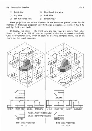 176 Engineering Drawing
(1) Front view
(2) Top view
(3) Left hand side view
(4) Right hand side view
(5) Back view
(6) Bottom view
[Ch. 8
These projections are shown projected on the respective planes, placed by the
methods of first-angle projection and third-angle projection as shown in fig. 8-12
and fig. 8-13 respectively.
Ordinarily, two views - the front view and top view are shown. Two other
views i.e. L.H.S.V. or R.H.S.V. may be required to describe an object completely.
Only in exceptional cases, when an object is of a very complex nature, five or six
views may be found necessary.
R.H.S.V. FRONT VIEW
I
~
TOP VIEW
L.H.S.V. BACK VIEW L.H.S.V.
R.H.S.V. =RIGHT HAND SIDE VIEW
L.H.S.V. =LEFTHAND SIDE VIEW
FIRST ANGLE PROJECTION
F1c. l:l-12
~
I TOPVIEW
IFRONT VIEW R.H.S.V. BACK VIEW
w
BOTTOM VIEW
THIRD ANGLE PROJECTION
Fie. 8-13
 