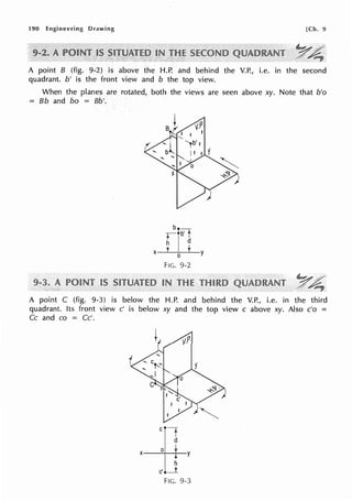 190 Engineering Drawing [Ch. 9
,Y4
A point B (fig. 9-2) is above the H.P. and behind the V.P., i.e. in the second
quadrant. b' is the front view and b the top view.
When the planes are rotated, both the views are seen above xy. Note that b'o
= Bb and bo = Bb'.
ill
b
I
d
X O y
FIG. 9-2
~ /
/ ~
A point C (fig. 9-3) is below the H.P. and behind the Y.P., i.e. in the third
quadrant. Its front view c' is below xy and the top view c above xy. Also c'o =
Cc and co = Cc'.
X----'0-+--+--y
h
c' _i
FIG. 9-3
 