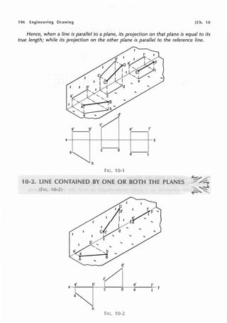 196 Engineering Drawing [Ch. 10
Hence, when a line is parallel to a plane, its projection on that plane is equal to its
true length; while its projection on the other plane is parallel to the reference line.
a' b' e'
X y
C d
e
FIG. 10-1
"'-
....
"' ,.,
"' "'
C
,,._
"'
"'
d'
c/1
a' b' e' f'
X
C d
y
e
a ~
b
FIG. 10-2
 