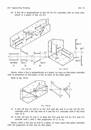21 O Engineering Drawing [Ch. 10
(ii) A line RS is perpendicular to the V.P. Its V.T. coincides with its front view
which is a point. It has no H.T.
p'
p'
NOV.T.
q' s' V.T.
e'
a',-----,b'
f' X--+---+-y
p H.T.
a b
C d H.T. NOH.T.
NO TRACE NO V.T.
e
(i) (ii) (iii) s
FIG. 10-20 FIG. 10-21
Hence, when a line is perpendicular to a plane, its trace on that plane coincides
with its projection on that plane. It has no trace on the other plane.
Refer to fig. 10-22.
FIG. 10-22
(i) A line AB has its end A in the H.P. and the end B in the V.P. Its H.T.
coincides with a the top view of A and the V.T. coincides with b' the front
view of B.
(ii) A line CD has its end C in both the H.P. and the V.P. Its H.T. and V.T.
coincide with c and c' (the projections of C) in xy.
Hence, when a line has an end in a plane, its trace upon that plane coincides
with the projection of that end on that plane.
 