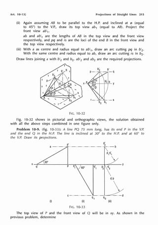 Art. 10-13] Projections of Straight Lines 215
(ii) Again assuming AB to be parallel to the H.P. and inclined at 0 (equal
to 45°) to the V.P., draw its top view ab1 (equal to AB). Project the
front view ab'1.
ab and ab'1 are the lengths of AB in the top view and the front view
respectively, and pq and rs are the loci of the end B in the front view and
the top view respectively.
(iii) With a as centre and radius equal to ab'1, draw an arc cutting pq in b'2 .
With the same centre and radius equal to ab, draw an arc cutting rs in b2 .
Draw lines joining a with b'2 and b2• ab'2 and ab2 are the required projections.
FIG. 10-32
Fig. 10-32 shows in pictorial and orthographic views, the solution obtained
with all the above steps combined in one figure only.
Problem 10-9. (fig. 10-33): A line PQ 75 mm long, has its end P in the V.P.
and the end Q in the H.P. The line is inclined at 30° to the H.P. and at 60° to
the V.P. Draw its projections.
n'
p' l"C
a-··-.. .. ____ .. ____ .. _ · 2 -·-b
(i)
p1q'1
q'p
c----..- ..-· - .. - ..- ..-d
(ii)
FIG. 10-33
q1 q2
(iii)
The top view of P and the front view of Q will be in xy. As shown in the
previous problem, determine
 