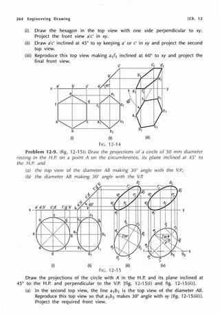 264 Engineering Drawing [Ch. 12
(i) Draw the hexagon in the top view with one side perpendicular to xy.
Project the front view a'c' in xy.
(ii) Draw a'c' inclined at 45° to xy keeping a' or c' in xy and project the second
top view.
(iii) Reproduce this top view making al1 inclined at 60° to xy and project the
final front view.
FIG. 12-14
Problem 12-9. (fig. ·12-15): Draw the projections of a circle of 50 mm diameter
resting in the H.P. on a point A on the circumference, its plane inclined at 45° to
the H.P. and
(a) the top view of the diameter AB making 30° angle with the V.P.;
(b) the diameter AB making 30° angle with the V. P.
(i) (ii)
FIG. '12-15
(iii)
/"
)'
(iv)
Draw the projections of the circle with A in the H.P. and its plane inclined at
45° to the H.P. and perpendicular to the V.P. [fig. 12-15(i) and fig. 12-15(ii)].
(a) In the second top view, the line a1b1 is the top view of the diameter AB.
Reproduce this top view so that a1b1 makes 30° angle with xy [fig. 12-15(iii)].
Project the required front view.
 