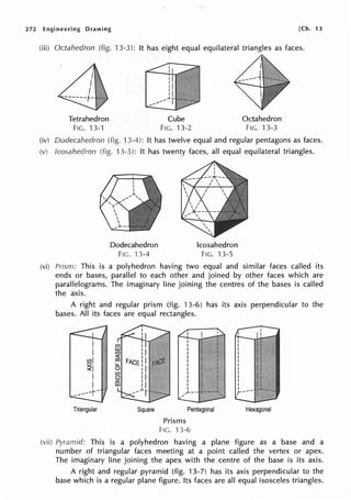 272 Engineering Drawing [Ch. 13
(iii) Octahedron (fig. 13-3): It has eight equal equilateral triangles as faces.
Tetrahedron
FIG. 13-1
Cube
FIG. 'J 3-2
Octahedron
FIG. 13-3
(iv) Dodecahedron (fig. 13-4): It has twelve equal and regular pentagons as faces.
(v) Icosahedron (fig. 13-5): It has twenty faces, all equal equilateral triangles.
Dodecahedron
FIG. 'l 3-4
Icosahedron
FIG. '13-5
(vi) Prism: This is a polyhedron having two equal and similar faces called its
ends or bases, parallel to each other and joined by other faces which are
parallelograms. The imaginary line joining the centres of the bases is called
the axis.
A right and regular prism (fig. 13-6) has its axis perpendicular to the
bases. All its faces are equal rectangles.
i
i
~i
~i
i
i
-----~-
Triangular Square Pentagonal
Prisms
FIG. 13-6
Hexagonal
(vii) Pyramid: This is a polyhedron having a plane figure as a base and a
number of triangular faces meeting at a point called the vertex or apex.
The imaginary line joining the apex with the centre of the base is its axis.
A right and regular pyramid (fig. 13-7) has its axis perpendicular to the
base which is a regular plane figure. Its faces are all equal isosceles triangles.
 
