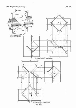 384 Engineering Drawing [Ch. 16
a'
b' c'
4
3 3'
c" a''-----+----~c'
a"
(ii) THIRD-ANGLE PROJECTION
2·'------>...- -,'-----'2
(iii) FIRST-ANGLE PROJECTION
FIG. 16-2
a"
c"
c"
a"
 