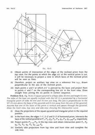 Art. 16·3] Intersection of Surfaces 387
FIG. 16-5
(i) Obtain points of intersection of the edges of the inclined prism from the
top view. For the points at which the edge a'a' of the vertical prism is cut,
it will be necessary to project a view in which faces of the inclined prism
will be seen as lines.
(ii) Therefore, project an auxiliary top view on a reference line x1y1 drawn
perpendicular to the axis of the inclined prism.
(iii) Mark points e and f at which a"a" is pierced by the faces and project them
to points e' and f' on the corresponding line a'a' in the front view. Draw
straight lines joining the six points in correct sequence.
Problem 16-6. (fig. 16-6): A square pyramid is of base sides 40 mm and height 55 mm.
The sides of the base are equally inclined with the V.P. It is penetrated by a horizontal
triangular prism of sides 40 mm and 70 mm axis long. The axis is perpendicular to the
V.P. 25 mm above the base of the pyramid and 8 mm away from the axis of the pyramid.
Assume that one of the faces of the prism is vertical and passes through the pyramid.
Draw the front view, top view and side-view showing the intersection curve.
(i) Draw the projections of the square pyramid and triangular prism in the required
position.
(ii) In the front view, the edges 1'-1 ', 2'-2' and 3'-3' of horizontal prism, intersects the
faces of the vertical pyramid at P'1, P'2, q'2, P'3, P'4, q'4, P's, q's, and P'6, respectively.
(iii) Project points P'1, to P'6, in the top view and obtain intersection point P1, P2,
q2, P3, P4, q4, Ps, qs, and P6.
(iv) Similarly take projections from top view and front view and complete the
side view.
 