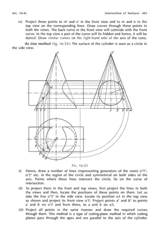 Art. 16-6] intersection of Surfaces 403
(v) Project these points to m' and n' in the front view and to m and n in the
top view on the corresponding lines. Draw curves through these points in
both the views. The back curve in the front view will coincide with the front
curve. In. the top view a part of the curve will lie hidden and hence, it will be
dotted. Draw similar curves on the right-hand side of the axis of the cone.
(b) Line method (fig. 16-25): The surface of the cylinder is seen as a circle in
the side view.
FIG. 16-25
(i) Hence, draw a number of lines (representing generators of the cone) 0
11
111
,
0
11
2" etc. in the region of the circle and symmetrical on both sides of the
axis. Points where these lines intersect the circle, lie on the curve of
intersection.
(ii) To project them in the front and top views, first project the lines in both
the views and then, locate the positions of these points on them. Let us
take the line o"3" in the side view. Locate its position o3 in the top view
as shown and project its front view o'3'. Project points a" and b" to points
a' and b' on o'3' and from there, to a and b on o3.
(iii) Project all points in the same manner and draw the required curves
through them. This method is a type of cutting-plane method in which cutting
planes pass through the apex and are parallel to the axis of the cylinder.
 