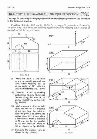 Art. 18-7] Oblique Projection 469
The steps for preparing an oblique projection from orthographic projections are illustrated
in the following problem.
Problem 8-1. (fig. H.l-8 and ·1 : The
are given in fig. 18-8. Draw the oblique projection when
an angle of 30° to the horizontal.
STEP 1
{ R15 X •
0
LO
I
I
I
I
I I
I
I
I
I I
I
I I
I I
I
I I
I I
1~_____
9o_____
)I
FIG. 18-8
(i) Mark the point o and draw
ox and oy mutually perpendicular
axes. Draw receding axis oz
at an angle of 30° with the
axis ox (horizontal). Fig. 18-9(i).
(ii) Construct a box by marking
distances of 90 mm, 40 mm and
50 mm along the axes ox, oy
and oz respectively as shown in
fig. 18-9(ii).
(iii) Mark a centre c of semi-circle
along the axis ox at a distance
of 65 mm from the point o.
With the point c as centre and [
radius equal to 15 mm, draw
a semi-circle. Mark a distance ~
of 50 mm on the line parallel
to ox and draw an angle of
of a
receding axis is inclined at
y
~ '
0
(i)
z
(ii)
(iii)
30° as shown in fig. 18-9(iii). e...l
~------=65'-----++
(iv) Complete the oblique view as
shown in fig. 18-9(iv).
(iv)
FIG. 1fJ-9
 