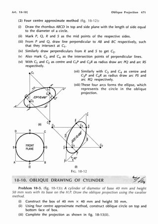 Art. 18-1 OJ Oblique Projection 471
s
(2) four centre approximate method (fig. 18-12):
(i) Draw the rhombus ABCD in top and side plane with the length of side equal
to the diameter of a circle.
(ii) Mark P, Q, R and S as the mid points of the respective sides.
(iii) From P and Q, draw line perpendicular to AB and BC respectively, such
that they intersect at C1.
(iv) Similarly draw perpendiculars from R and S to get C2.
(v) Also mark C3 and C4 as the intersection points of perpendicular lines.
(vi) With C1 and C2 as centre and C1P and C2R as radius draw arc PQ and arc RS
respectively.
D R
p
(i)
(iii)
(vii) Similarly with C3 and C4 as centre and
C3P and C4R as radius draw arc PS and
arc RQ respectively.
(viii) These four arcs forms the ellipse, which
represents the circle in the oblique
projection.
C
(ii)
FIG. 18-12
Problem 18-3. (fig. 18-13): A cylinder of diameter of base 40 mm and height
50 mm rests with its base on the H.P. Draw the oblique projection using the cavalier
method.
(i) Construct the box of 40 mm x 40 mm and height 50 mm.
(ii) Using four centre approximate method, construct oblique circle on top and
bottom face of box.
(iii) Complete the projection as shown in fig. 18-13(ii).
 