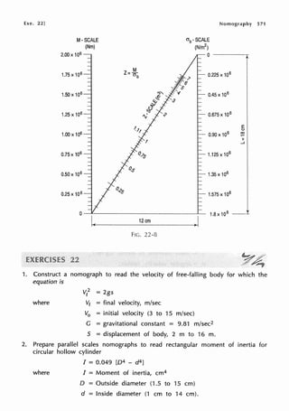 Exe. 22]
M-SCALE
(Nm)
2.00 X 106
1.75 X 106
1.50x106
1.25x106
1.00 X 106
0.75 X 106
0.50x 106
0.25 X 106
Nomography 571
crb. SCALE
(N/m2
)
0 - - - - -
0.225 X 106
0.45 X 106
0.675 X 106
0.90 X 106
1.125x106
1.35 X 106
E
(.)
co
II
...J
1.575 x 10
6
I
o-~-------------~ 1.8x106 __1
12cm
FIG. 22-8
1. Construct a nomograph to read the velocity of free-falling body for which the
equation is
where
v/ = 2gs
Vf = final velocity, m/sec
V0 = initial velocity (3 to 15 m/sec)
G = gravitational constant = 9.81 m/sec2
S = displacement of body, 2 m to 16 m.
2. Prepare parallel scales nomographs to read rectangular moment of inertia for
circular hollow cylinder
where
I = 0.049 [D4 - d4]
I = Moment of inertia, cm4
D = Outside diameter (1.5 to 15 cm)
d = Inside diameter (1 cm to 14 cm).
 