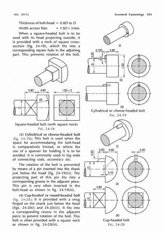 Art. 24-5]
Thickness of bolt-head = 0.80 to D
Width across flats = 1.50+3mm.
When a square-headed bolt is to be
used with its head projecting outside, it
is provided with a neck of square cross-
section (fig. 24-18), which fits into a
corresponding square hole in the adjoining
part. This prevents rotation of the bolt.
Square-headed bolt (with square neck)
FIG. 24-18
(3) or cheese-headed bolt
(fig. 24-·J 9): This bolt is used when the
space for accommodating the bolt-head
is comparatively limited, or where the
use of a spanner for holding it is to be
avoided. It is commonly used in big ends
of connecting rods, eccentrics etc.
The rotation of the bolt is prevented
by means of a pin inserted into the shank
just below the head [fig. 24-19(ii)]. The
projecting part of this pin fits into a
corresponding groove in the adjacent piece.
This pin is very often inserted in the
bolt-head as shown in fig. 24-19(iii).
,._,,,,.,,,,,,...., or round-headed bolt
(fig. 24-20): It is provided with a snug
forged on the shank just below the head
[figs. 24-20(i) and 24-20(ii)]. It fits into
a corresponding recess in the adjacent
piece to prevent rotation of the bolt. This
bolt is often provided with a square neck
as shown in fig. 24-20(iii).
Screwed fastenings 593
,-----"'--+:-r
(iii)
Cylindrical or cheese-headed bolt
FIG. 24-19
(iii)
Cup-headed bolt
FIG. 24-20
, , 0.20
 