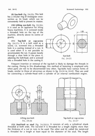 Art. 24-5]
(9) Eye-bolt (fig. 24-25): This bolt
has a circular ring of rectangular cross-
section as its head, which can be
conveniently held to prevent its rotation.
(10) lifting eye-bolt (fig. 24-26):
It is used as an appliance for lifting
heavy machines. It is screwed inside
a threaded hole on the top of the
machine, directly above its centre of
gravity.
(11) Tap-bolt or cap-screw
(fig. 24-2 7): It is a bolt used as a
screw, i.e. screwed into a threaded
hole in a casting instead of a nut. It
is used when it is not possible to
accommodate the nut. It passes loosely
through a clear hole in the piece A,
adjoining the bolt-head, and is screwed
into a threaded hole in the casting B.
Screwed Fastenings 595
Eye-bolt
FIG. 24-25
1.20
Frequent insertion or removal of the tap-bolt is likely to damage the threads in
the casting. Owing to this disadvantage, this method of fastening is employed only
when parts are not to be disconnected very often. Tap-bolts have various forms of
heads, similar to those of set-screws as shown in fig. 24-34 to 24-42. They are used
for connecting a cylinder-head with a cylinder of an internal combustion engine.
Lifting eye-bolt
FIG. 24-26
Tap-bolt or cap-screw
FIG. 24-27
(12) Stud-bolt or stud [fig. 24-28(i)]: It consists of only a cylindrical shank
threaded at both ends. The nut-end N is threaded for a length slightly more than
the thickness of a nut or nuts to be used. The other end M, called the metal-end
is threaded for a length at least equal to the diameter of the stud. The length
 
