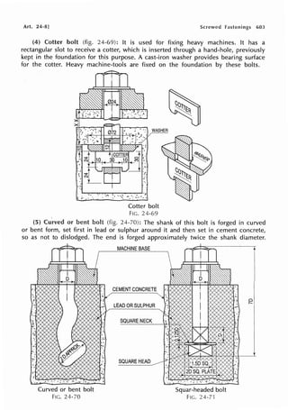 Art. 24·8] Screwed Fastenings 603
(4) Cotter bolt (fig. 24-69): It is used for fixing heavy machines. It has a
rectangular slot to receive a cotter, which is inserted through a hand-hole, previously
kept in the foundation for this purpose. A cast-iron washer provides bearing surface
for the cotter. Heavy machine-tools are fixed on the foundation by these bolts.
WASHER
Cotter bolt
FIG. 24-69
(5) Curved or bent bolt (fig. 24-70): The shank of this bolt is forged in curved
or bent form, set first in lead or sulphur around it and then set in cement concrete,
so as not to dislodged. The end is forged approximately twice the shank diameter.
Curved or bent bolt
FIG. 24-70
MACHINE BASE
I
CEMENT CONCRETE
LEAD OR SULPHUR
SQUARE NECK
SQUARE HEAD
Squar-headed bolt
FIG. 24-71
 
