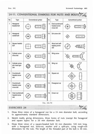 he. 24] Screwed Fastenings 605
No Type Conventional symbol No Type Conventional symbol i
r
1 Hexagonal
$
9 i Oval countersunk
I
-E=F[} $ ~i
headed bolt
I
j headed screw I
1 cross slot I
I ! ' I
I I
I$
--
-;1--;-~t screw slot
I
·-----
2 j Hexagonal
~
i
socket bolt I
I -¢>- +-·-+ !
!
i
I
I I I
i
-
!
I I
3 Square headed I
e 11 Wood and self·
bolt
~
tapping screw
0~!
slot
~
4 Cylinder screw
$ ~
12 Wing screw
~~i
cross slot
I
~
5 Cylinder screw
$
13 Wing nut
~ (•
pan head type
~
slot
I
6 Countersunk
$ -E=J-·G
14 Square nut
+ B I
headed screw
L
slot
I
7 Countersunk
$
15 Hexagonal nut I
wH
-i
-E=J--~
I
headed screw
!
I
cross slot I
~
I
8 Oval countersunk
$
16 ICrown nut
~y
headed screw
~-$- I
I I
slot I I
I
I
I
FIG. 24-74
1. Draw three views of a hexagonal nut for a 24 mm diameter bolt, according
to approximately standard dimensions.
2. Sketch neatly, giving dimensions, three forms of nuts (except the hexagonal
and square types) for a 20 mm diameter bolt.
3. Draw three views of a square-headed bolt 20 mm diameter, 120 mm long,
with a hexagonal nut, lock-nut, washer and a split-pin, using rough-rule
dimensions for the nuts. The length of the threaded part of the bolt is 40 mm.
 