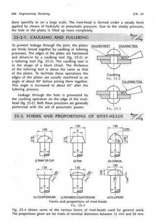 608 Engineering Drawing [Ch. 25
done speedily or on a large scale. The rivet-head is formed under a steady force
applied by means of hydraulic or pneumatic pressure. Due to the steady pressure,
the hole in the plates is filled up more completely.
To prevent leakage through the joint, the plates
are firmly forced together by caulking or fullering
processes. The edges of the plates are hammered
and driven-in by a caulking tool (fig. 25-2) or
a fullering tool (fig. 25-3). The caulking tool is
in the shape of a blunt chisel. The thickness
of the fullering tool is about the same as that
of the plates. To facilitate these operations the
edges of the plates are usually machined to an
angle of about 80° before joining them together.
This angle is increased to about 85° after the
fullering process.
Leakage through the hole is prevented by
the caulking operation on the edge of the rivet-
head (fig. 25-2). Both these processes are generally
performed with the aid of pneumatic power.
a
.....
c:i
1.6D
I
(i) SNAP OR CUP
1.5D
r~ I 1 ~o/
w~
I I
CAULKING TOOL
Caulking
FIG. 25-2
FIG. 25-3
(iv) COUNTERSUNK (v) ROUNDED COUNTERSUNK (vi) ELLIPSOID
Forms and proportions of rivet-heads
FIG. 25-4
Fig. 25-4 shows some of the various forms of rivet-heads used for general work.
The proportions given are for rivets of nominal diameters between 12 mm and SO mm.
 