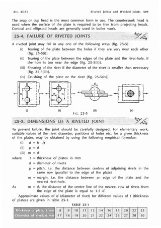 Art. 25-5] Riveted Joints and Welded joints 609
The snap or cup head is the most common form in use. The countersunk head is
used when the surface of the plate is required to be free from projecting heads.
Conical and ellipsoid heads are generally used in boiler work.
A riveted joint may fail in any one of the following ways (fig. 25-5):
(i) Tearing of the plate between the holes if they are very near each other
[fig. 25-5(i)].
(ii) Tearing of the plate between the edges of the plate and the rivet-hole, if
the hole is too near the edge [fig. 25-5(ii)J.
(iii) Shearing of the rivet if the diameter of the rivet is smaller than necessary
[fig. 25-5(iii)J.
(iv) Crushing of the plate or the rivet [fig. 25-5(iv)].
(i) (ii)
FIG. 25-5
(iii)
I
[~IJ)
I
I
..._________
(iv)
To prevent failure, the joint should be carefully designed. For elementary work,
suitable values of the rivet diameter, positions of holes etc. for a given thickness
of the plates, may be obtained by using the following empirical formulae:
(i) d = 6 1i
(ii) p = d
(iii) m = d
where t = thickness of plates in mm
d = diameter of rivets
p = pitch, i.e. the distance between centres of adjoining rivets in the
same row (parallel to the edge of the plate)
m = margin, i.e. the distance between an edge of the plate and the
nearest rivet-hole.
As m = d, the distance of the centre line of the nearest row of rivets from
the edge of the plate is equal to 1.5 d.
Approximate values of d (diameter of rivet) for different values of t (thickness
of plates) are given in table 25-1.
TABLE 25-i
8 9 10 11 12 14 16 18 20 22 25
17 18 19 20 21 22 24 26 27 28 30
 