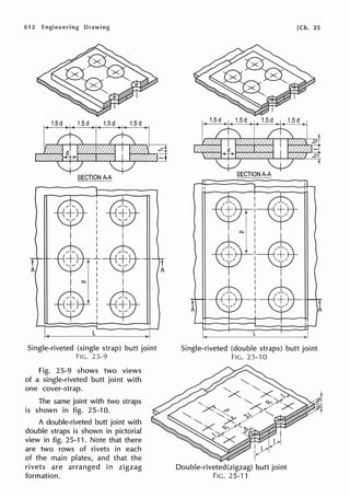 612 Engineering Drawing
1.5 d >--J
rrrrrr,r--t--r-,-t-r,...,...,.,..,..,...,...,...,..,..,,_-t--r.,..+-,-,,.,..,.1r-;:::I
~~--+--'~-""'-"-"-'+"'-+-'-"i~'-"--"=*
SECTION A-A

~j~
-· -·~il.~)-~"
I .._..., 'T
A I A
I I I
j 0- I j
. I .
$ii$ '
L I
Single-riveted (single strap) butt joint
FIG. 25-9
Fig. 25-9 shows two views
of a single-riveted butt joint with
one cover-strap.
The same joint with two straps
is shown in fig. 25-10.
A double-riveted butt joint with
double straps is shown in pictorial
view in fig. 25-11. Note that there
are two rows of rivets in each
of the main plates, and that the
rivets are arranged in zigzag
formation.
II
SECTION A-A
I
I
I
I
I
I
[Ch. 25
I_..
I
I --
1 /+~
I '-·-/
I
I
I .
I
I
I
-t-
1
I
Single-riveted (double straps) butt joint
FIG. 25-10
Double-riveted(zigzag) butt joint
FIG. 25-11
 
