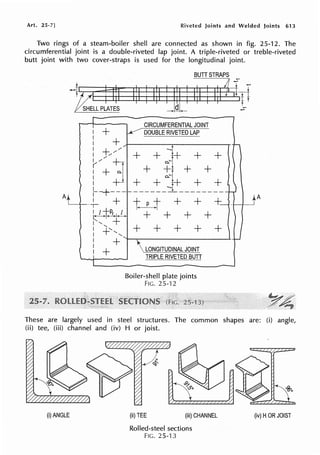 Art. 25·7] Riveted joints and Welded Joints 613
Two rings of a steam-boiler shell are connected as shown in fig. 25-12. The
circumferential joint is a double-riveted lap joint. A triple-riveted or treble-riveted
butt joint with two cover-straps is used for the longitudinal joint.
A
CIRCUMFERENTIAL JOINT
I + DOUBLE RIVETED LAP
I
+
I
I + ,,.
+ j+
I ,,.,,.
+ + +
/
~-/ +,:
+ +
: + a./ + +1
I +...r + + a.~l+ + +
(-+--- -------=L________
·+- +
~ l
I ' +
'
I +'
I ' ,
I
+
I
I +
4:t + +
+ + +
+ + + +
 LONGITUDINAL JOINT
TRIPLE RIVETED BUTT
Boiler-shell plate joints
FIG. 25-12
2s~1
+:
+
+
J..A
These are largely used in steel structures. The common shapes are: (i) angle,
(ii) tee, (iii) channel and (iv) H or joist.
(i}ANGLE (ii) TEE (iii) CHANNEL
Rolled-steel sections
FIG. 25-13
(iv) HOR JOIST
 