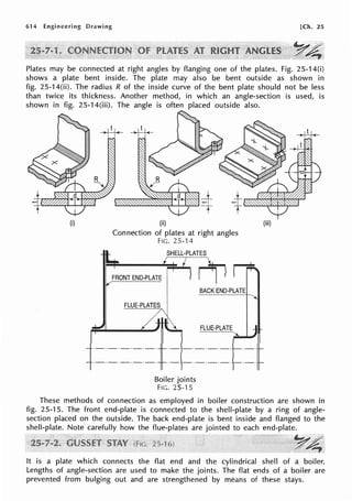 614 Engineering Drawing [Ch. 25
·~~.
, .....~ ..
Plates may be connected at right angles by flanging one of the plates. Fig. 25-14(i)
shows a plate bent inside. The plate may also be bent outside as shown in
fig. 25-14(ii). The radius R of the inside curve of the bent plate should not be less
than twice its thickness. Another method, in which an angle-section is used, is
shown in fig. 25-14(iii). The angle is often placed outside also.
{i) (ii)
Connection of plates at right angles
FIG. 25-14
SHELL-PLATES
FRONT END-PLATE
FLUE-PLATES
Boiler joints
FIG. 25-15
?r
FLUE-PLATE
(iii)
These methods of connection as employed in boiler construction are shown in
fig. 25-15. The front end-plate is connected to the shell-plate by a ring of angle-
section placed on the outside. The back end-plate is bent inside and flanged to the
shell-plate. Note carefully how the flue-plates are jointed to each end-plate.
···~~
It is a plate which connects the flat end and the cylindrical shell of a boiler.
Lengths of angle-section are used to make the joints. The flat ends of a boiler are
prevented from bulging out and are strengthened by means of these stays.
 
