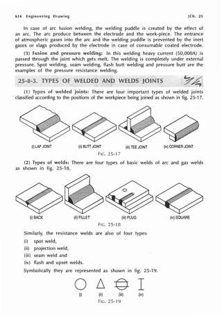 616 Engineering Drawing [Ch. 25
In case of arc fusion welding, the welding puddle is created by the effect of
an arc. The arc produce between the electrode and the work-piece. The entrance
of atmospheric gases into the arc and the welding puddle is prevented by the inert
gases or slags produced by the electrode in case of consumable coated electrode.
(3) fusion and pressure welding: In this welding heavy current (50,000A) is
passed through the joint which gets melt. The welding is completely under external
pressure. Spot welding, seam welding, flash butt welding and pressure butt are the
examples of the pressure resistance welding.
(1) of welded joints: There are four important types of welded joints
classified according to the positions of the workpiece being joined as shown in fig. 25-17.
(i) LAP JOINT (ii) BUTT JOINT (iii) TEE JOINT (iv) CORNER JOINT
Fie. 25-1 7
(2) Types of welds: There are four types of basic welds of arc and gas welds
as shown in fig. 25-18.
(i)BACK (ii) FILLET (iii) PLUG
Fie. 25-18
Similarly, the resistance welds are also of four types
(i) spot weld,
(ii) projection weld,
(iii) seam weld and
(iv) flash and upset welds.
Symbolically they are represented as shown in fig. 25-19.
0 ©I
(i) (ii) (iii) (iv)
Fie. 25-19
(iv)SQUARE
 