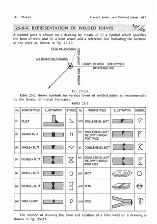 Art. 25-8-4] Riveted Joints and Welded Joints 617
A welded joint is shown on a drawing by means of (i) a symbol which specifies
the form of weld and (ii) a bent arrow and a reference line indicating the location
of the weld as shown in fig. 25-20.
FIELD-WELD SYMBOL w
0
u5
ALL ROUND WELD SYMBOL
a:
w
5 LENGTH OF WELD SIZE OF WELD
REFERENCE LINE
FIG. 25-20
Table 25-2 shows symbols for various forms of welded joints as recommended
by the Bureau of Indian Standards.
TABLE 25-2
No. FORM OF WELD ILLUSTRATION SYMBOL No. FORM OF WELD ILLUSTRATION SYMBOL
'
waL
(i) FILLET ~ (viii) SINGLE-BEVEL BUTT ~~ V
(ix) SINGLE-BEVEL BUTT
~ f
(ii)
~ n
SQUARE BUTT WELD WITH BROAD
ROOT FACE
(iii) SINGLE-V BUTT ~~ 9 (x) DOUBLE-BEVEL BUTT
- K
.. (xi) DOUBLE-BEVEL BUTT
(iv) DOUBLE-V BUTT
z
- r
WELD WITH BROAD
ROOTFACE
(v) SINGLE-U BUTT
·~ u (xii) SPOT
~ 0
(vi) DOUBLE-U BUTT
.. R (xiii) SEAM
~ =@:
(vii) SINGLE-J BUTT ~w P' (xiv) EDGE
> m
The method of showing the form and location of a fillet weld on a drawing is
shown in fig. 25-21.
 