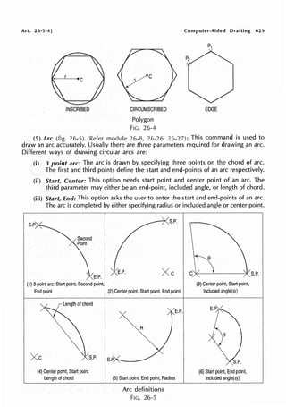 Art. 26-5-4]
INSCRIBED CIRCUMSCRIBED
Polygon
FIG. 26-4
Computer-Aided Drafting 629
EDGE
(5) Arc (fig. 26-5) (Refer module 26-8, 26-26, 26-27): This command is used to
draw an arc accurately. Usually there are three parameters required for drawing an arc.
Different ways of drawing circular arcs are:
(i) 3 point arc: The arc is drawn by specifying three points on the chord of arc.
The first and third points define the start and end-points of an arc respectively.
(ii) Start, Center: This option needs start point and center point of an arc. The
third parameter may either be an end-point, included angle, or length of chord.
(iii) Start, End: This option asks the user to enter the start and end-points of an arc.
The arc is completed by either specifying radius or included angle or center point.
Second
Point
E.P.
(1) 3-point arc: Start point, Second point,
S.P.
End point (2) Center point, Start point, End point
rLength of chord
Xe
(4) Center point, Start point
Length of chord
S.P.
E.P.
R
S.P "'----
(5) Start point, End point, Radius
Arc definitions
FIG. 26-5
(3) Center point, Start point,
Included angle(e)
(6) Start point, End point,
Included angle(e)
 
