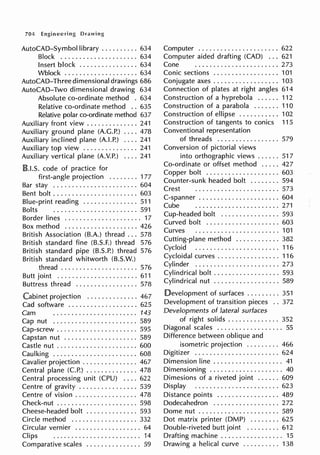 ENGINEERING DRAWING BY N.D BHATT.pdf
