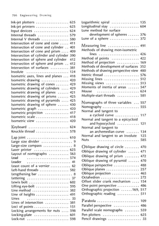 ENGINEERING DRAWING BY N.D BHATT.pdf