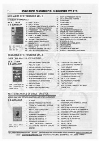 ENGINEERING DRAWING BY N.D BHATT.pdf