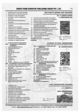 ENGINEERING DRAWING BY N.D BHATT.pdf