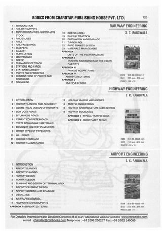 ENGINEERING DRAWING BY N.D BHATT.pdf