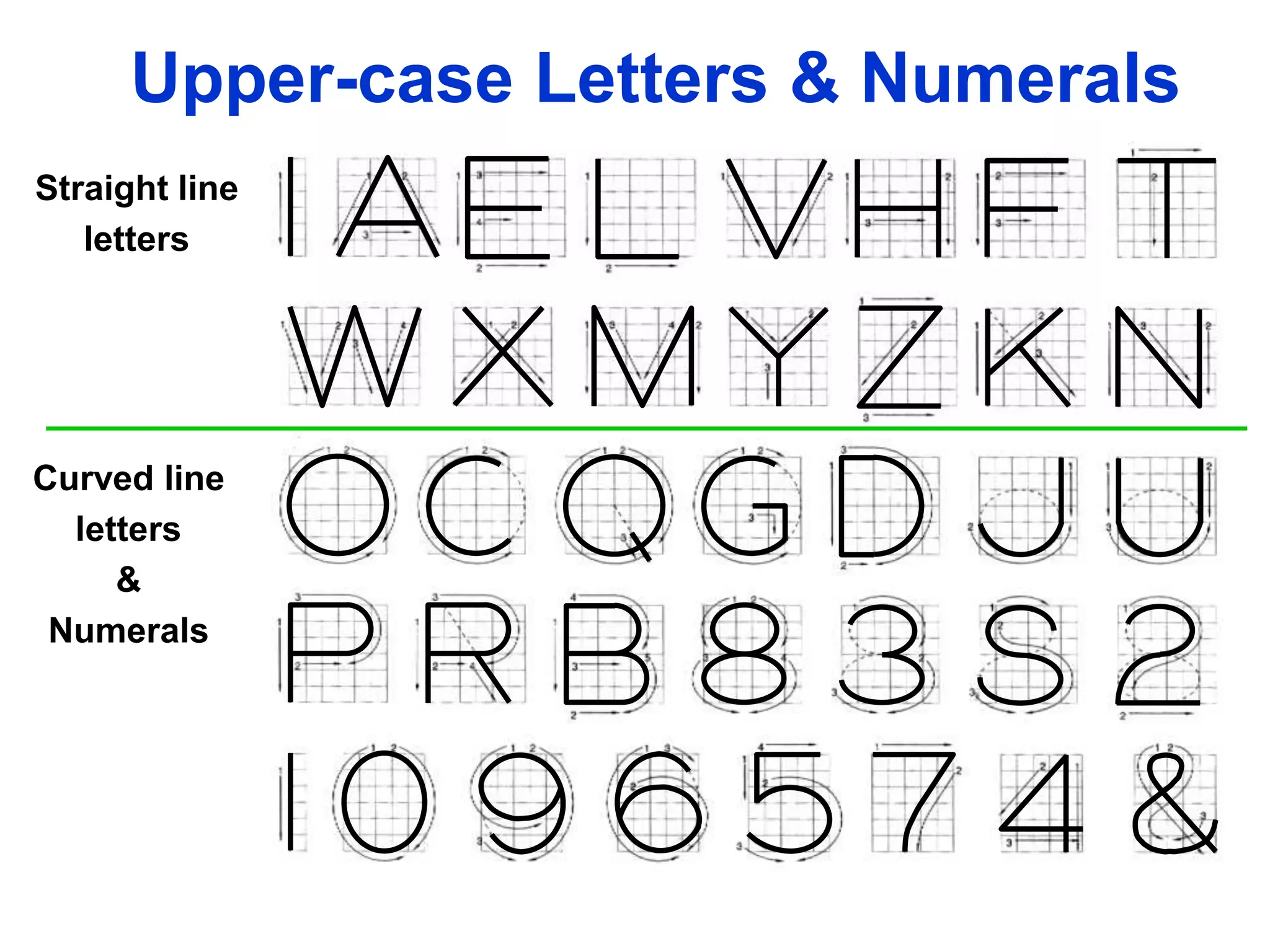 Suggested Strokes Sequence
Straight line
letters
Curved line
letters
&
Numerals
Upper-case Letters & Numerals
 
