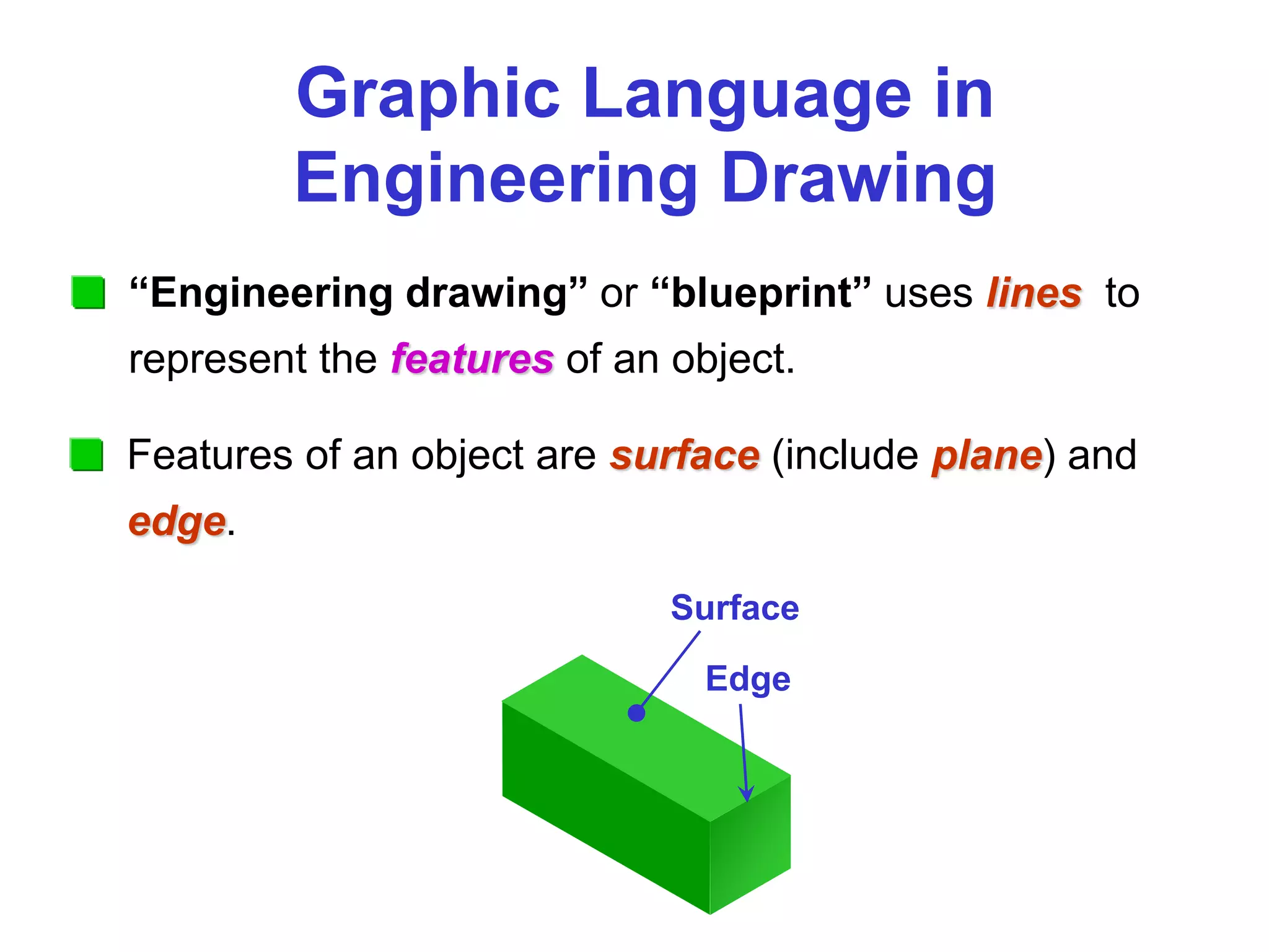 Graphic Language in
Engineering Drawing
“Engineering drawing” or “blueprint” uses lines to
represent the features of an object.
Features of an object are surface (include plane) and
edge.
Surface
Edge
 