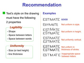 - Size (or text height)
- line thickness
- Shape
- Space between letters
- Space between words
Recommendation
Legibility
Uniformity
Text’s style on the drawing
must have the following
2 properties
Examples
GOOD
Not uniform in style.
Not uniform in height.
Not uniformly vertical.
Not uniform in
thickness of stroke.
Inappropriate space
between letters
 