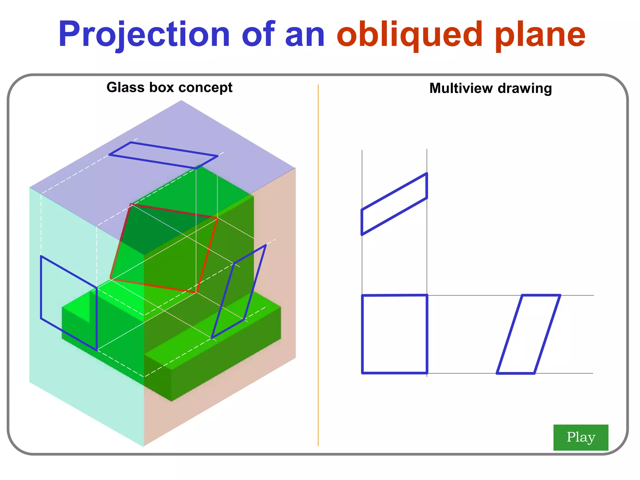 Engineering drawing chapter 03 orthographic projection. | PPT