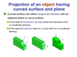 Engineering drawing chapter 03 orthographic projection. | PPT