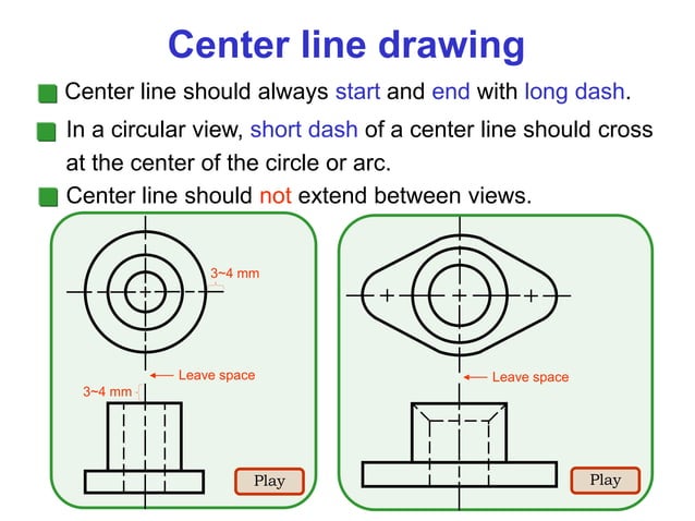 Engineering drawing chapter 03 orthographic projection. | PPT