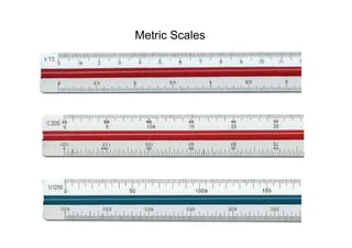 Metric Scales  