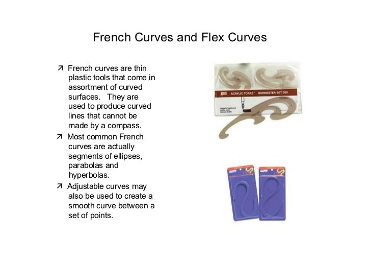 Drawing instruments and its uses