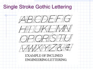 Engineeringdrawingengineeringletteringlesson3 110719085753-phpapp02 | PPT