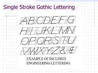 Single Stroke Gothic Lettering 