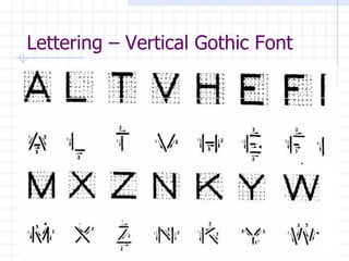 Lettering – Vertical Gothic Font 