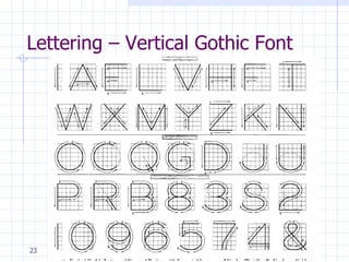 Lettering – Vertical Gothic Font 