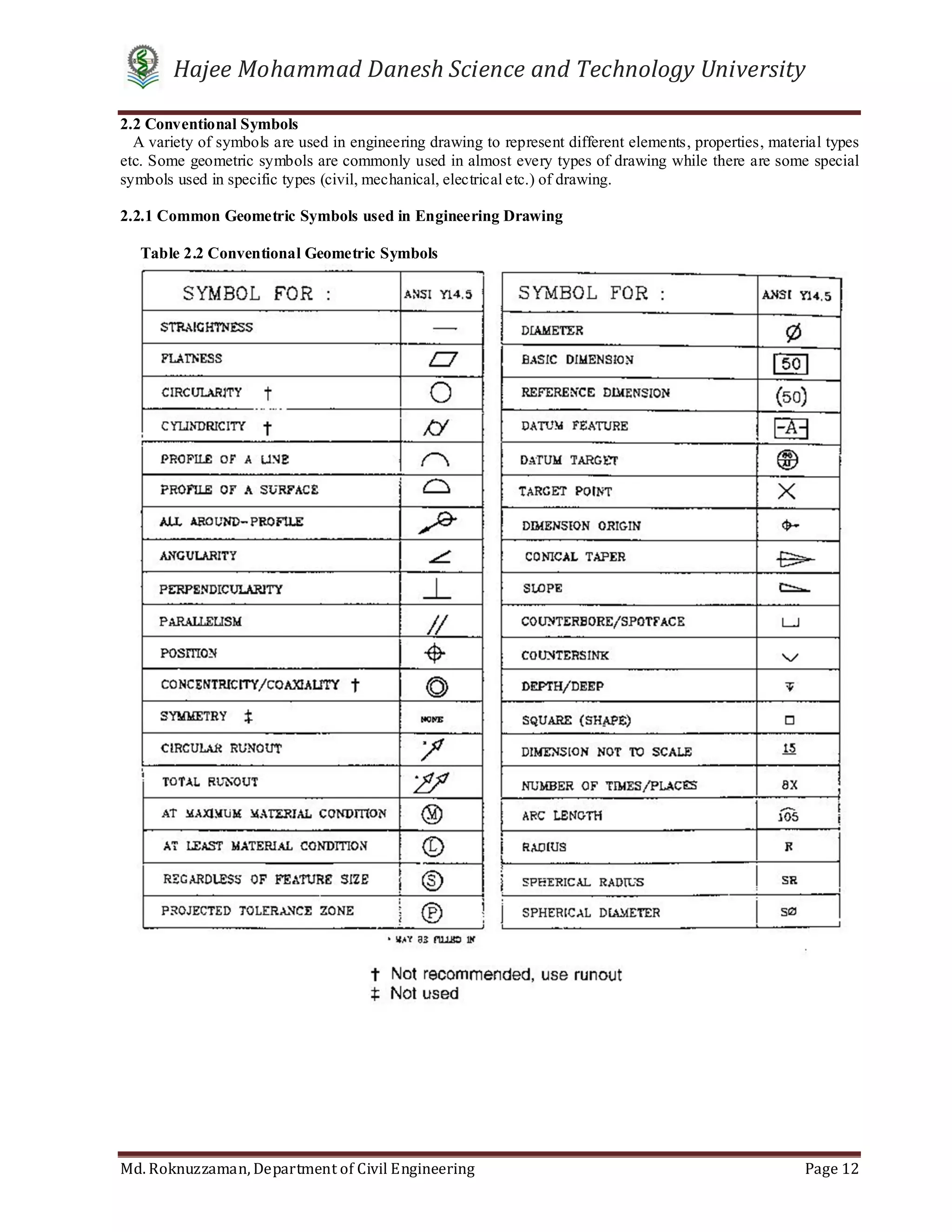 Engineering drawing for beginners | PDF | Drawing and Sketching | Arts ...