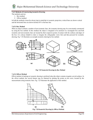 Hajee Mohammad Danesh Science and Technology University
Md. Roknuzzaman, Department of Civil Engineering Page 94
7.4.5 Methods of Constructing Isometric Drawing
The methods used are:
1. Box method.
2. Off-set method.
In both the methods it must be always kept in mind that in isometric projection, vertical lines are drawn vertical
and the horizontal lines are drawn inclined 30° to the base line.
7.4.5.1 Box Method
When an object contains a number of non-isometric lines, the isometric drawing may be conveniently constructed
by using the box method. In this method, the object is imagined to be enclosed in a rectangular box and both
isometric and non-isometric lines are located by their respective points of contact with the surfaces and edges of
the box. It is always helpful to draw or imagine the orthographic views first and then proceed for isometric
drawing. Fig. 7.24 illustrates an example isometric drawing by box method.
7.4.5.2 Off-set Method
Off-set method of making an isometric drawing is preferred when the object contains irregular curved surfaces. In
the off-set method, the curved feature may be obtained by plotting the points on the curve, located by the
measurements along isometric lines. Fig. 7.25 illustrates the application of this method.
Fig. 7.23 Isometric Drawing by Box Method
Fig. 7.24 Isometric Drawing by Off-set Method
 