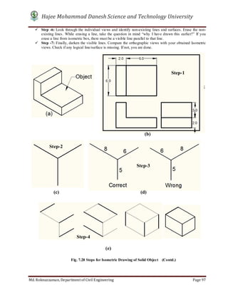 Hajee Mohammad Danesh Science and Technology University
Md. Roknuzzaman, Department of Civil Engineering Page 97
 Step -6: Look through the individual views and identify non-existing lines and surfaces. Erase the non-
existing lines. While erasing a line, take the question in mind “why I have drawn this earlier?” If you
erase a line from isometric box, there must be a visible line parallel to that line.
 Step -7: Finally, darken the visible lines. Compare the orthographic views with your obtained Isometric
views. Check if any logical line/surface is missing. If not, you are done.
Fig. 7.28 Steps for Isometric Drawing of Solid Object (Contd.)
(b)
Step-1
Step-2
Step-3
(c) (d)
Step-4
(e)
 