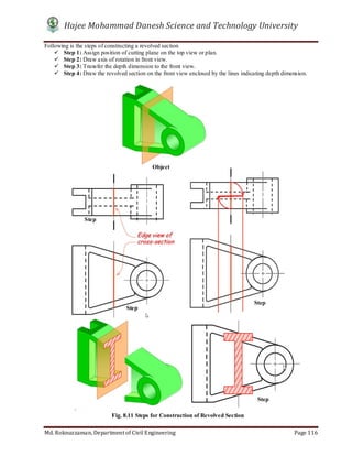 Hajee Mohammad Danesh Science and Technology University
Md. Roknuzzaman, Department of Civil Engineering Page 116
Following is the steps of constructing a revolved section
 Step 1: Assign position of cutting plane on the top view or plan.
 Step 2: Draw axis of rotation in front view.
 Step 3: Transfer the depth dimension to the front view.
 Step 4: Draw the revolved section on the front view enclosed by the lines indicating depth dimension.
Fig. 8.11 Steps for Construction of Revolved Section
Object
Step
1
Step
2
Step
3
Step
4
 