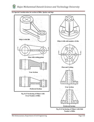 Hajee Mohammad Danesh Science and Technology University
Md. Roknuzzaman, Department of Civil Engineering Page 118
Plan and Cutting
Object with odd number of ribs
True Section
Preferred Section
8.4 Special Consideration for section of Ribs, Spokes and lugs
Object with Rib
Plan with cutting plane
True Section
Preferred Section
Fig. 8.13 Sectioning of Object with
Even Number of Ribs
Fig. 8.14 Sectioning of Object with Odd
Number of Ribs
 