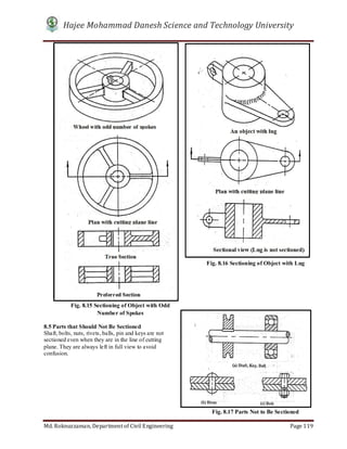 Hajee Mohammad Danesh Science and Technology University
Md. Roknuzzaman, Department of Civil Engineering Page 119
8.5 Parts that Should Not Be Sectioned
Shaft, bolts, nuts, rivets, balls, pin and keys are not
sectioned even when they are in the line of cutting
plane. They are always left in full view to avoid
confusion.
Sectional view (Lug is not sectioned)
Plan with cutting plane line
An object with lug
Plan with cutting plane line
Fig. 8.15 Sectioning of Object with Odd
Number of Spokes
Fig. 8.16 Sectioning of Object with Lug
Fig. 8.17 Parts Not to Be Sectioned
 